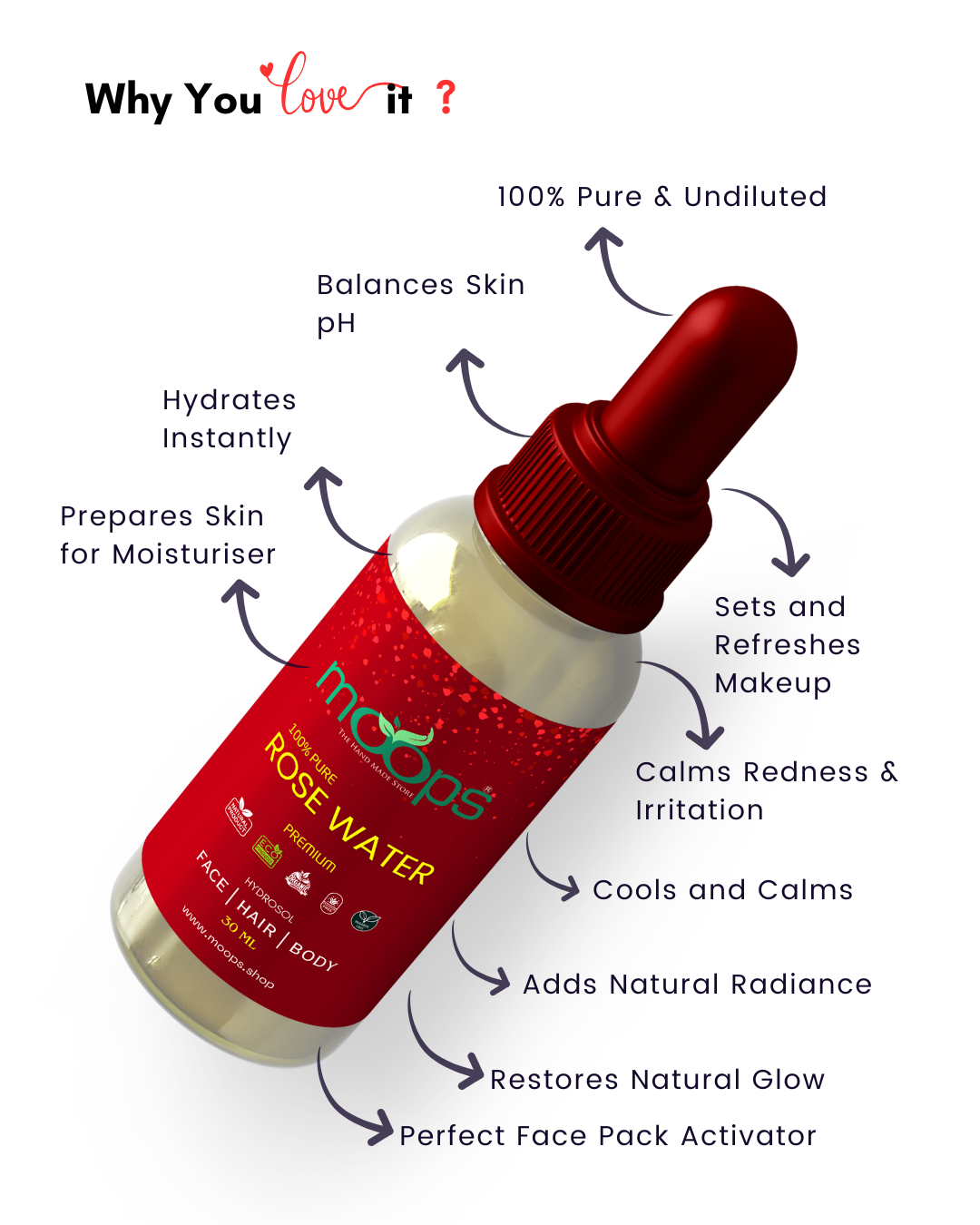 Moops Premium Rose Water 