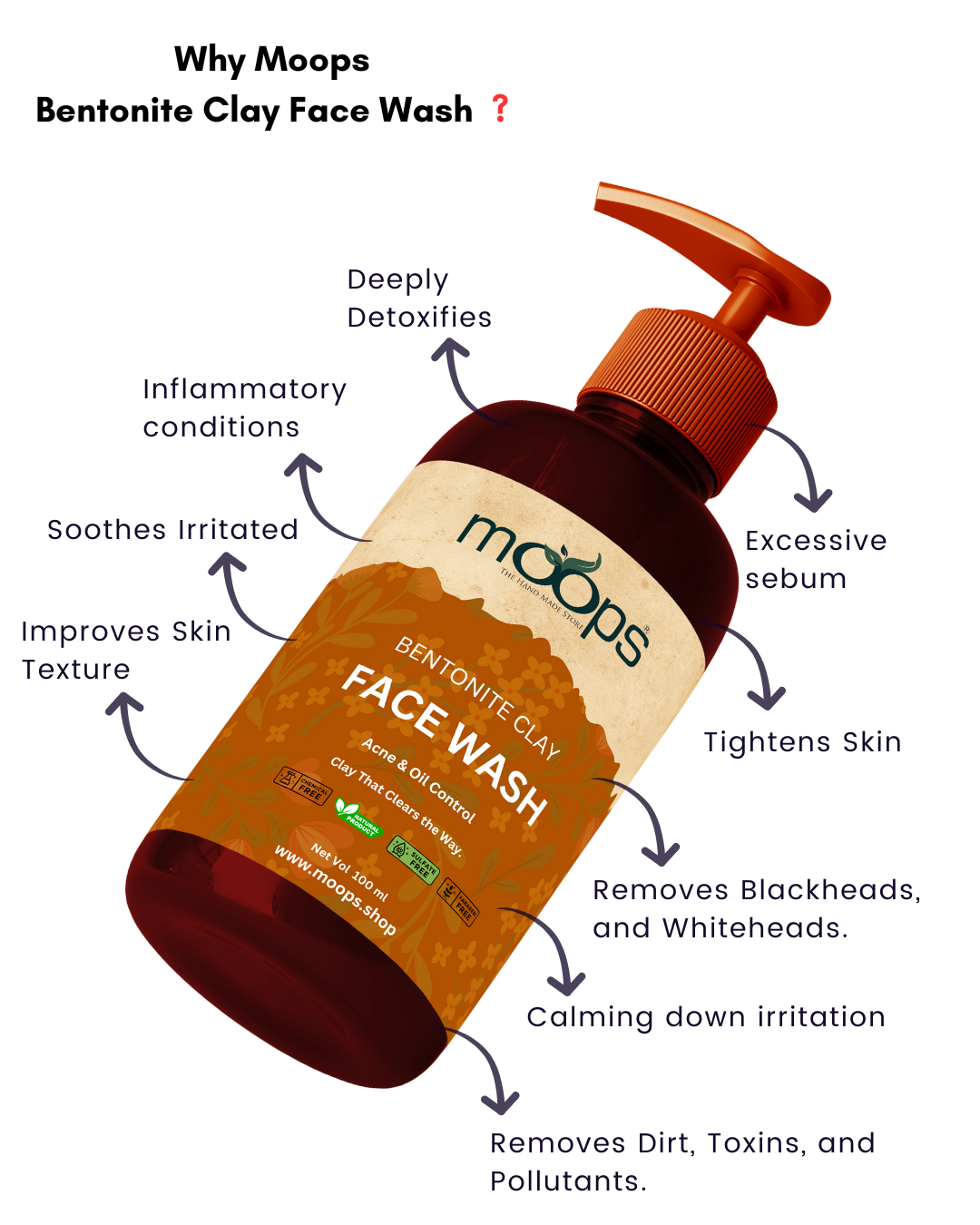 Moops Bentonite Clay Powder and Face wash combo 