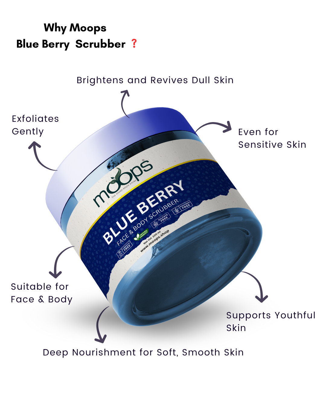 Moops Blueberry Face & Body Scrubber