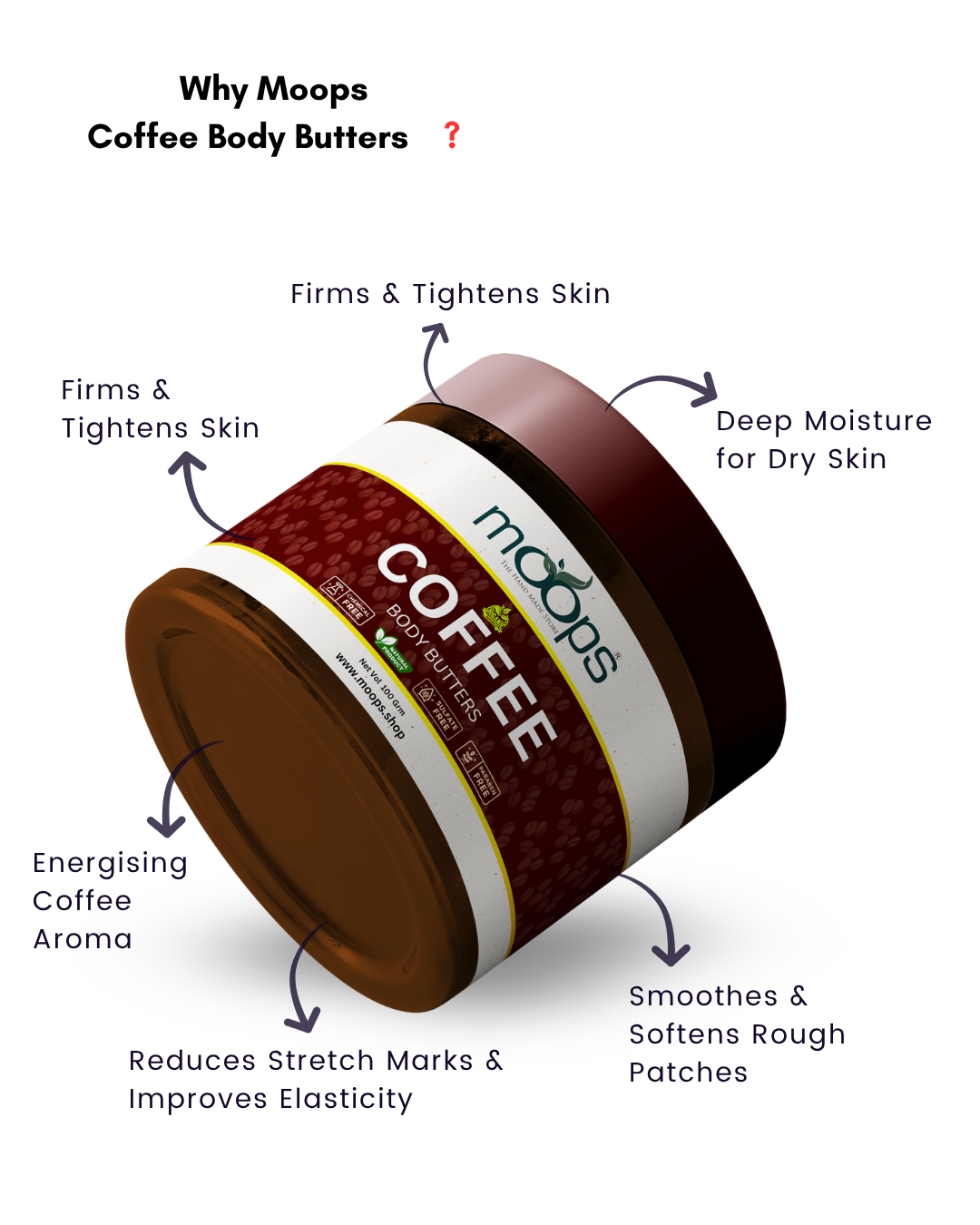 Moops Coffee Body Butter