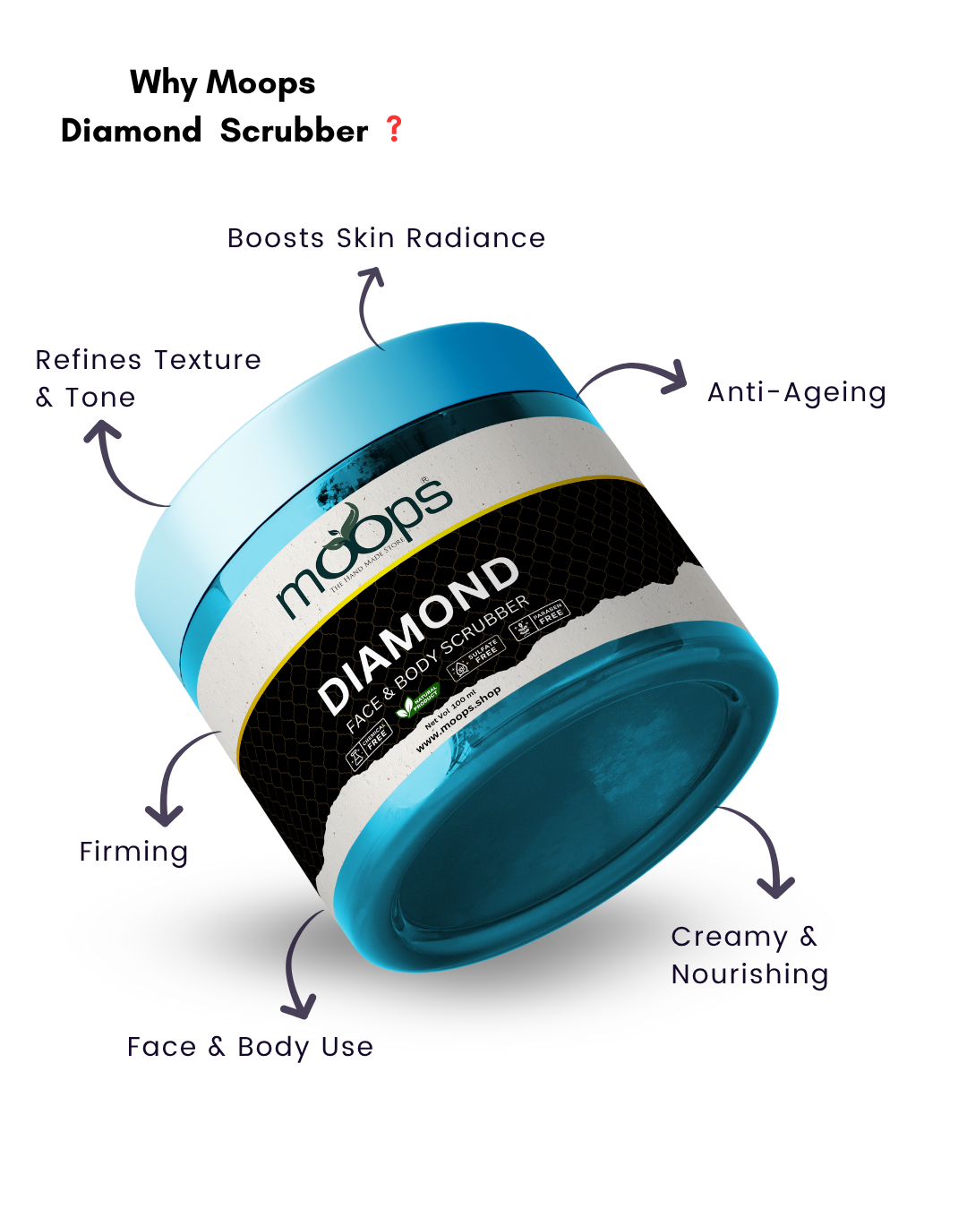 Moops Diamond Face & Body Scrubber