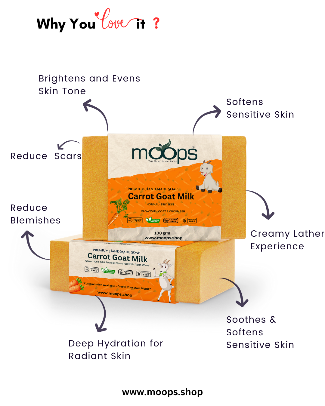 Moops Goat Milk Carrot Premium Handmade Soap