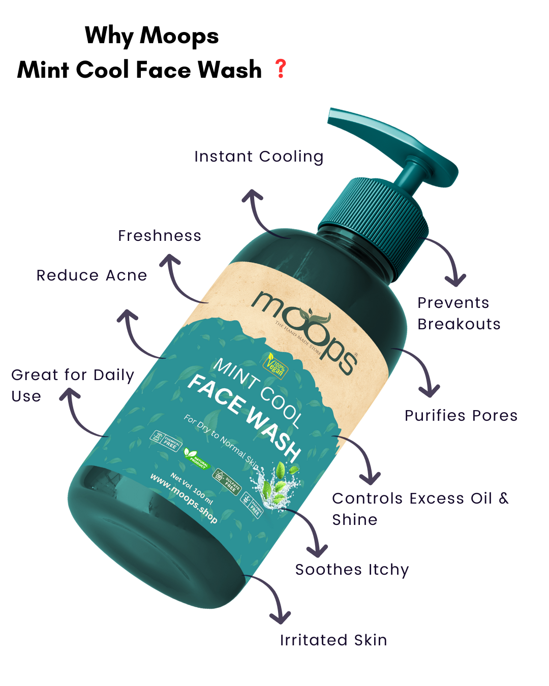Moops Mint Face Wash