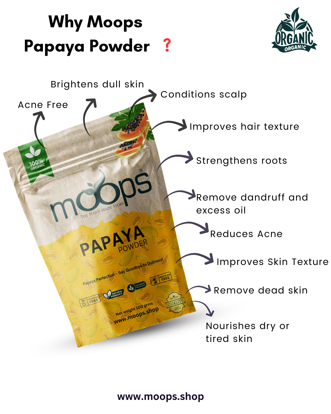 Moops Papaya Powder
