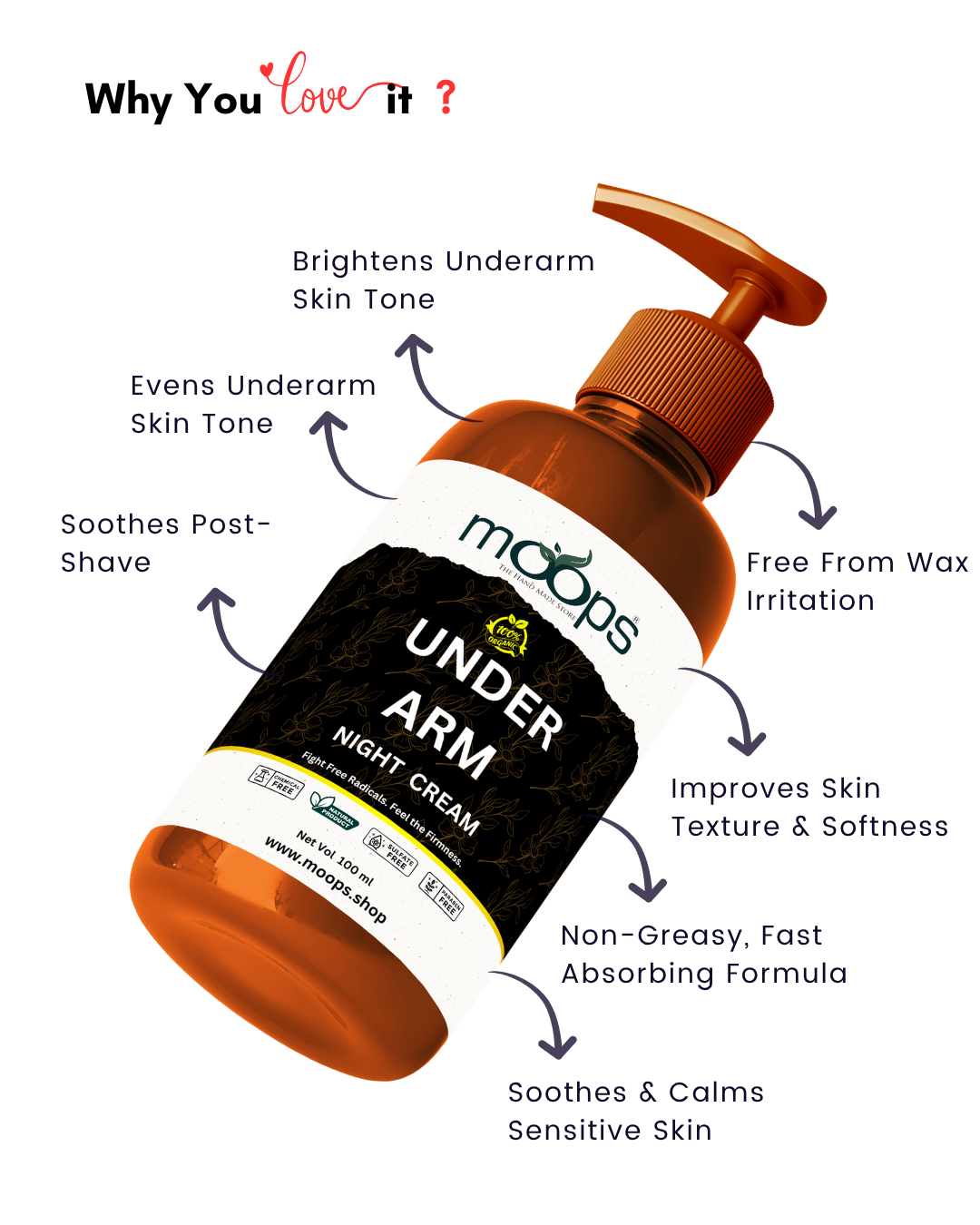 Moops Under Arm Night Cream
