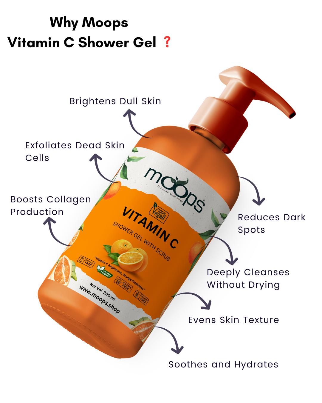 Moops Vitamin C Shower Gel with Scrubber
