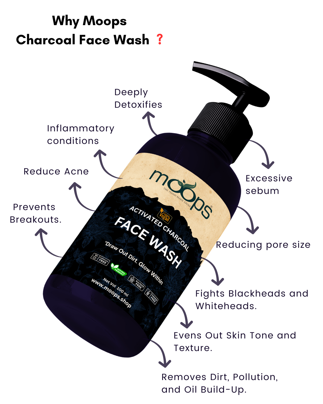 Moops Active charcoal Face wash