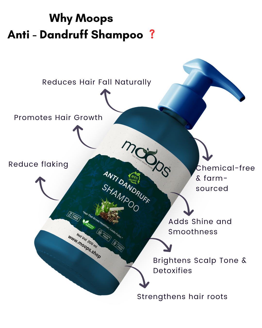 Moops Anti-Dandruff Shampoo
