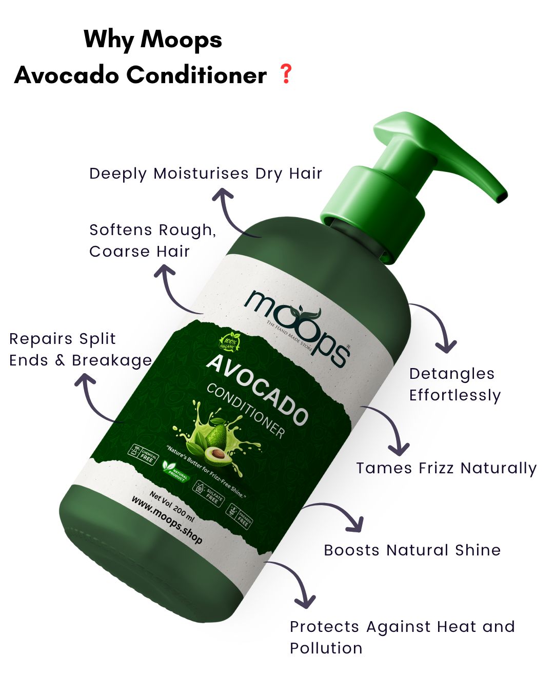 Moops Avocado Conditioner