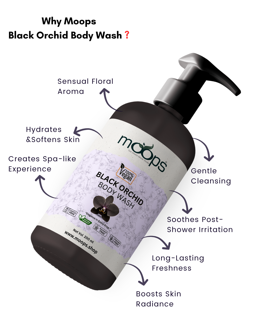 Moops Black Orchid Body Wash