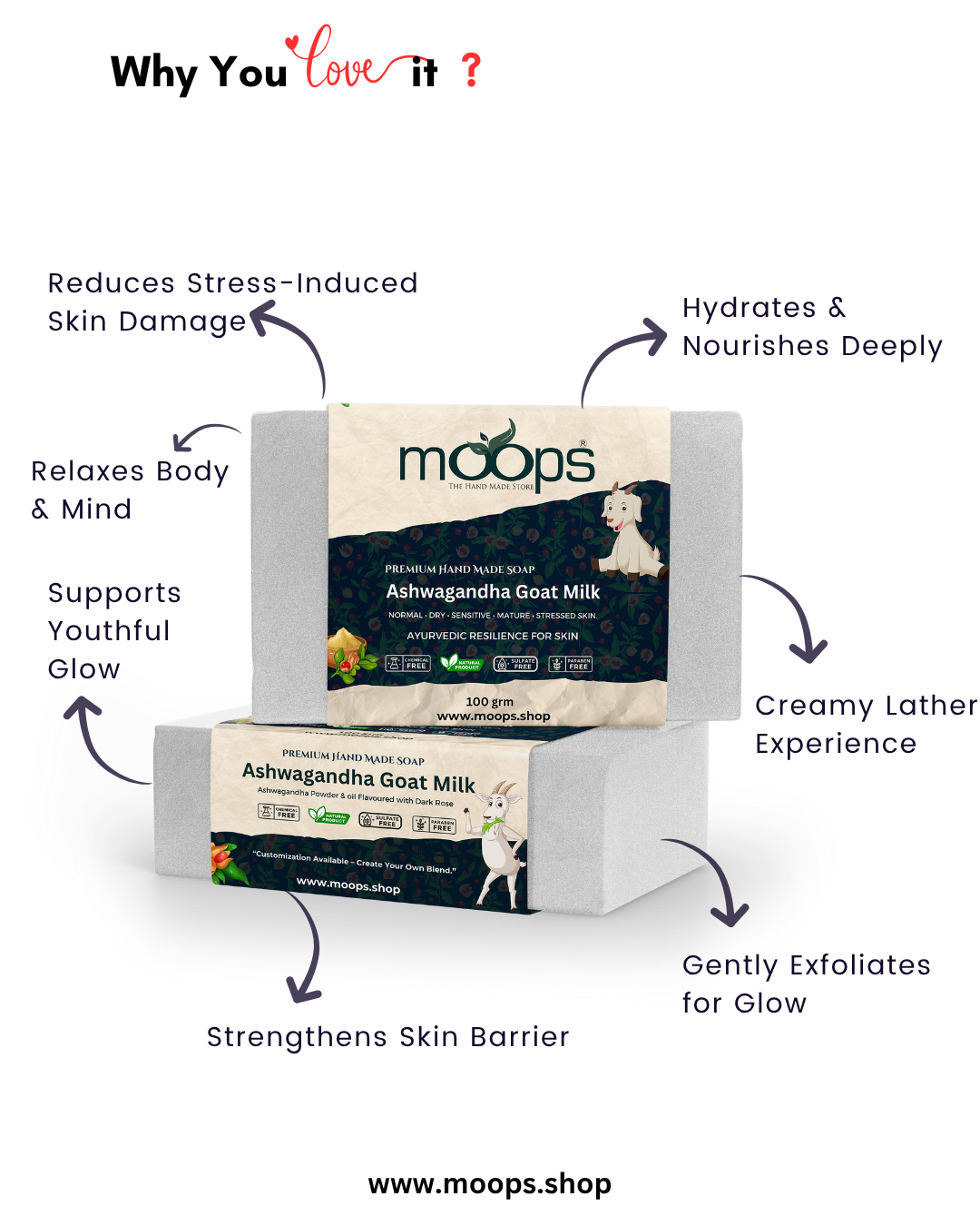 Moops Goat Milk Ashwagandha Premium Handmade Soap
