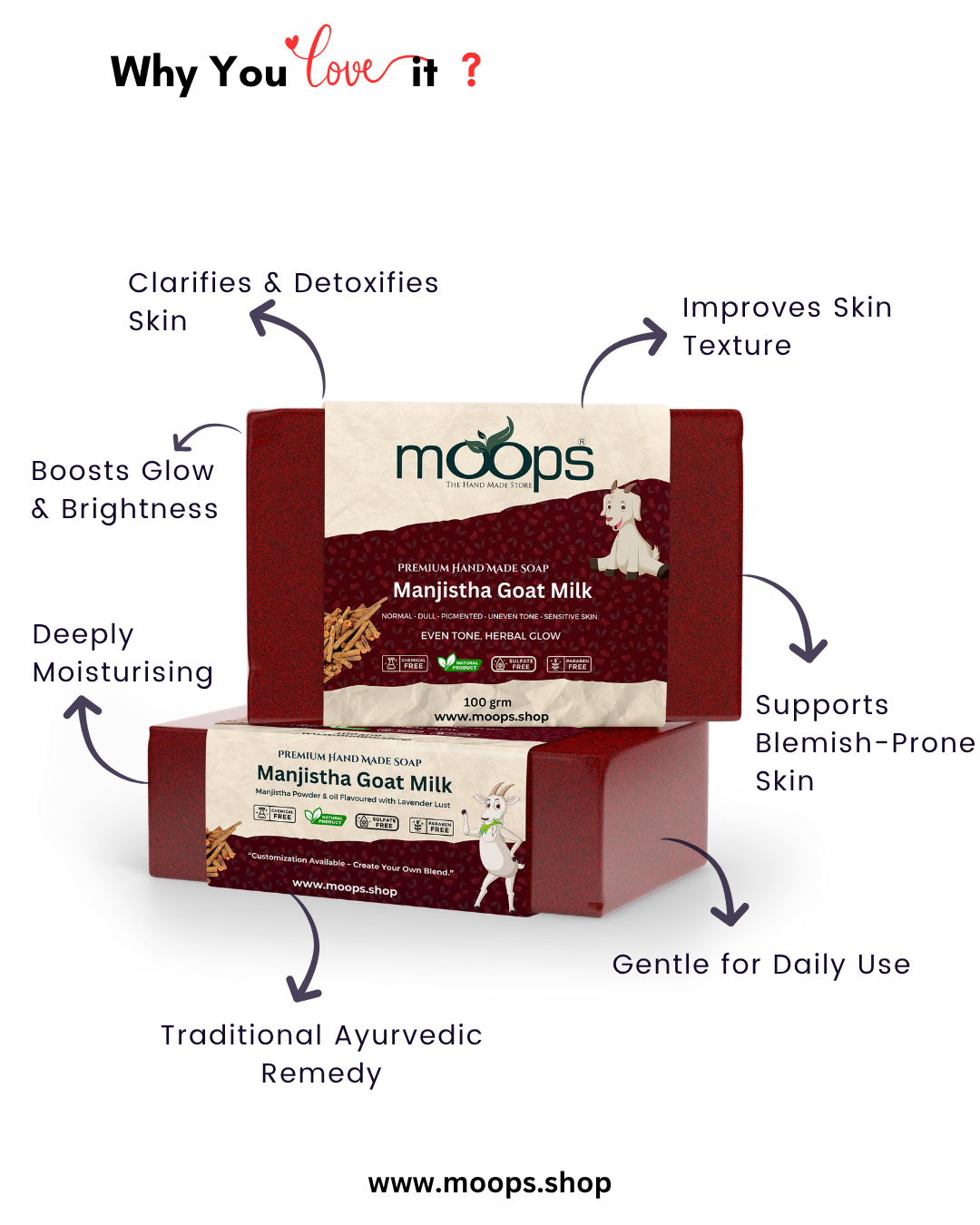 Moops Goat Milk Manjistha Premium Handmade Soap