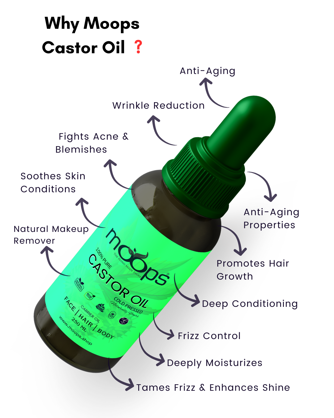 Moops Castor Oil