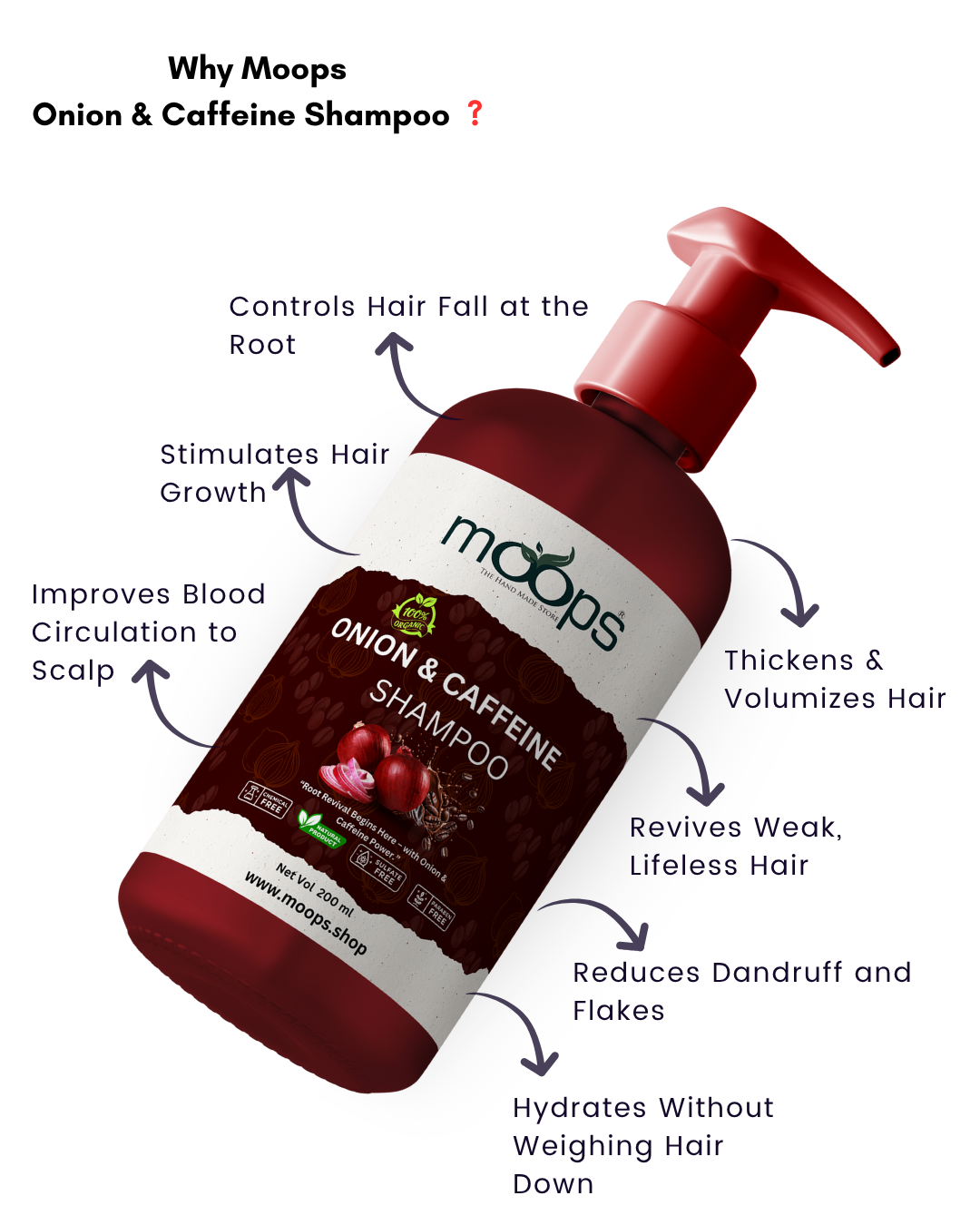 Moops Onion & Caffeine Shampoo
