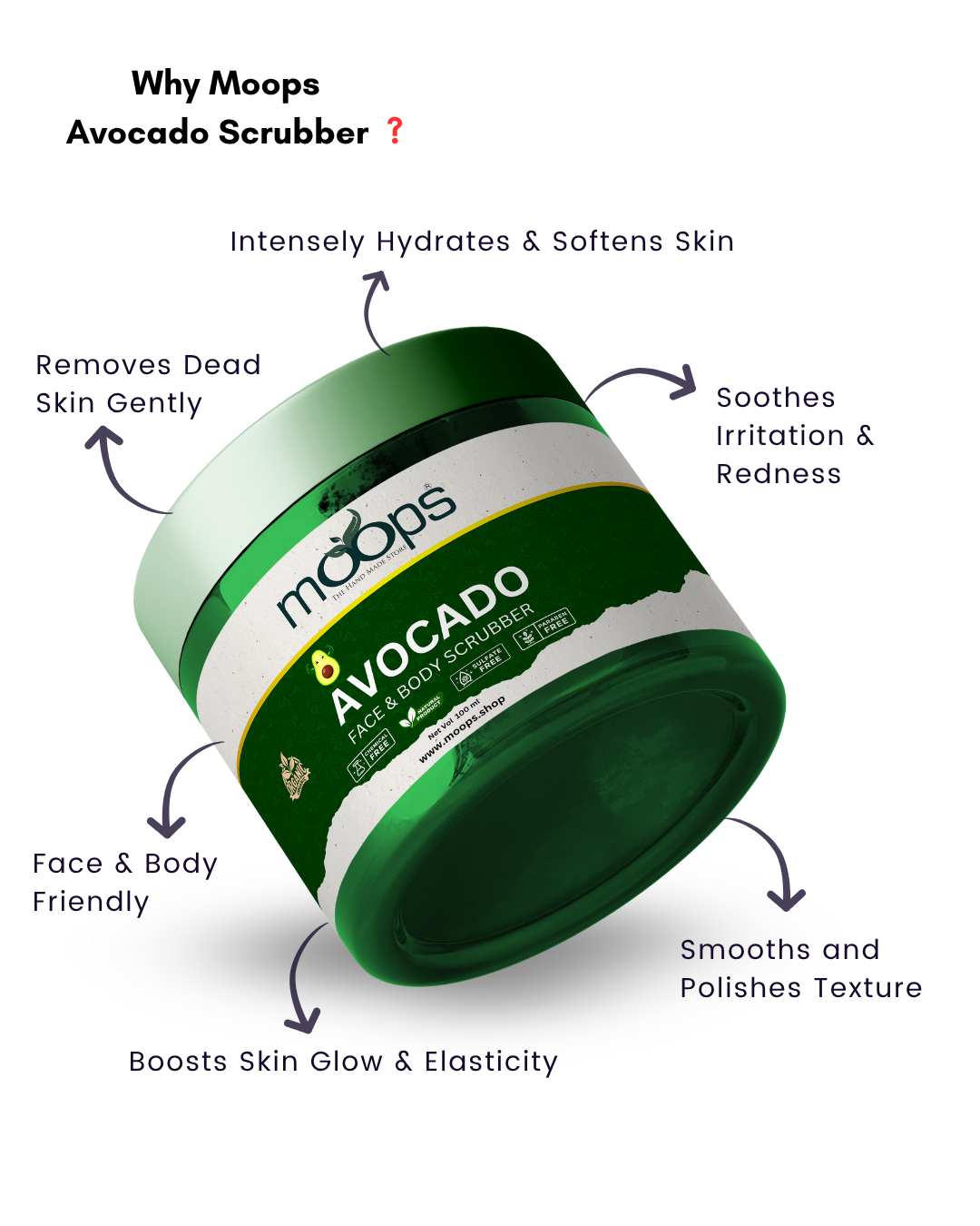 Moops Avocado Face & Body Scrubber