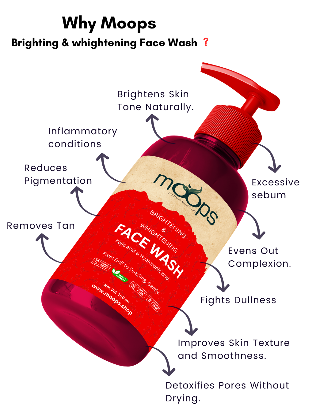Moops Bright & White Face Wash