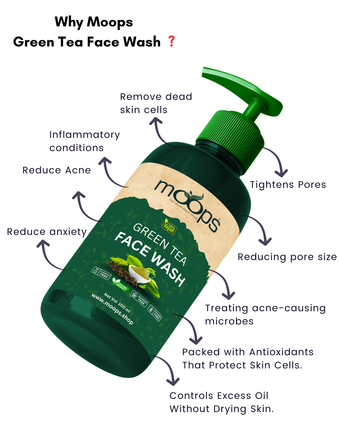 Moops Green Tea Face Wash