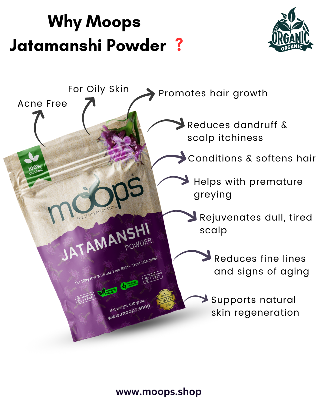 Moops Jatamansi Powder