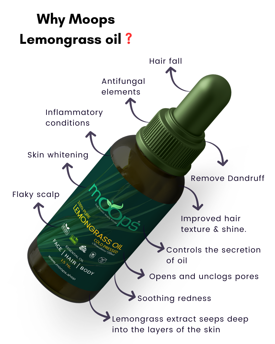 Moops Lemongrass Oil