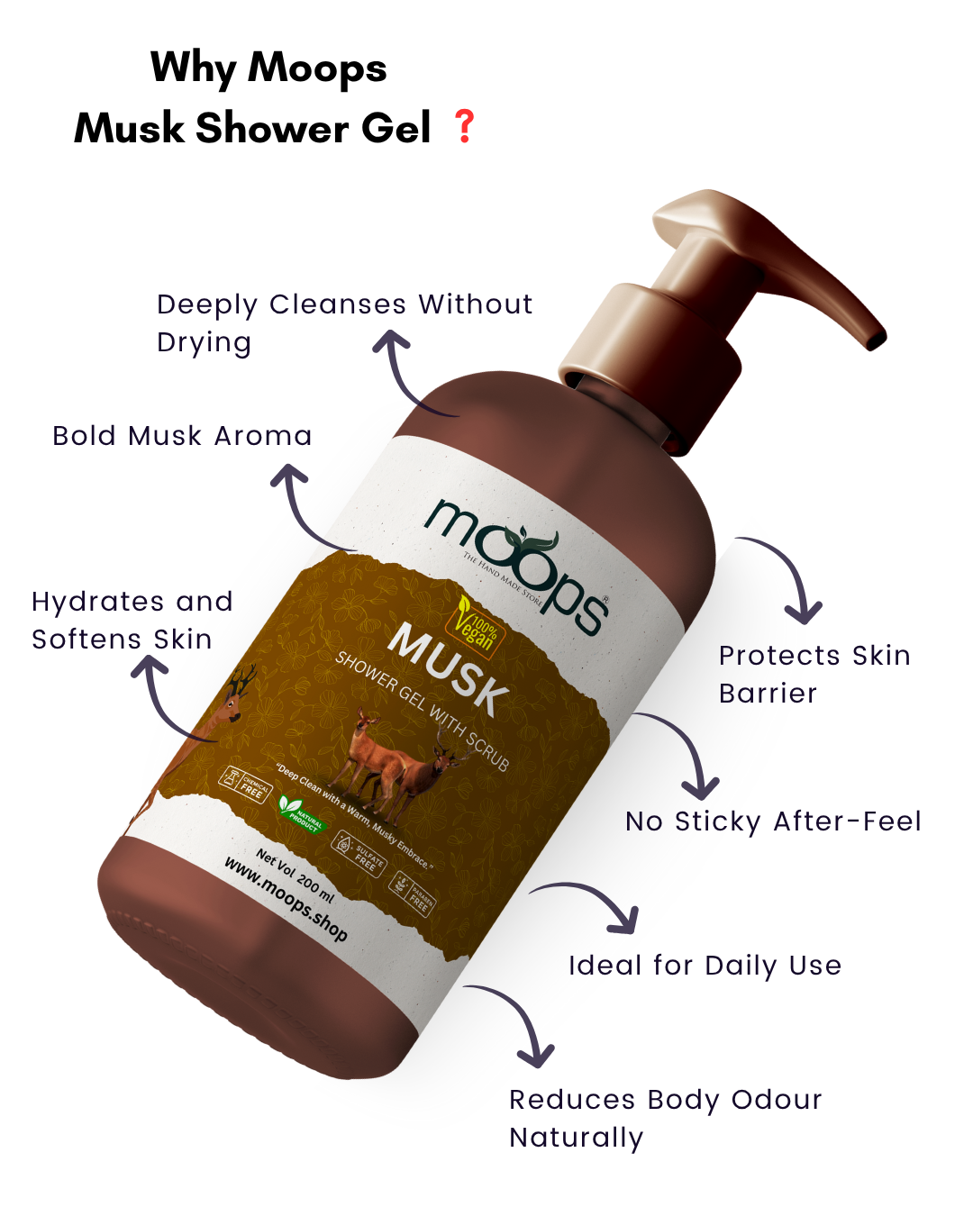 Moops Musk Shower Gel with Scrubber