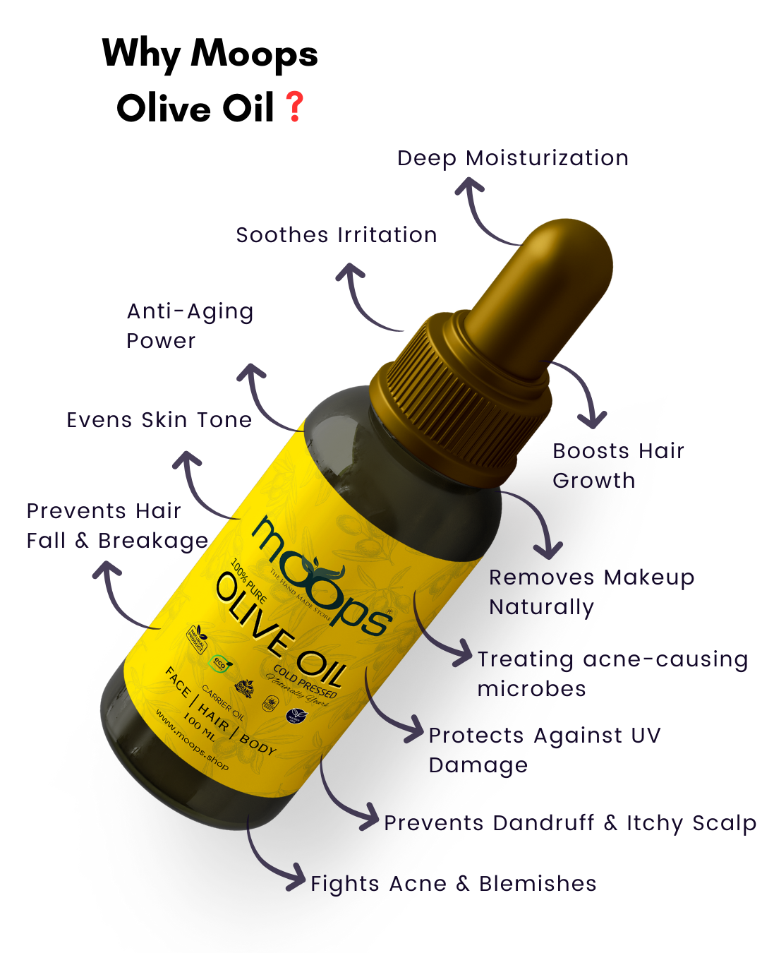 Moops Olive Oil