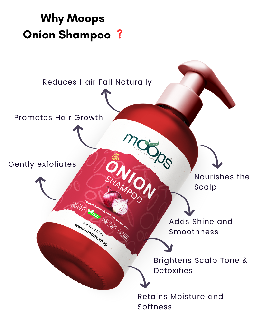 Moops Onion Shampoo