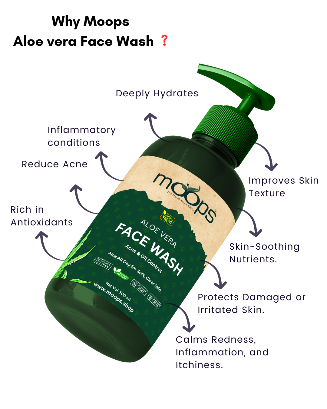 Moops Aloe Vera Face Wash