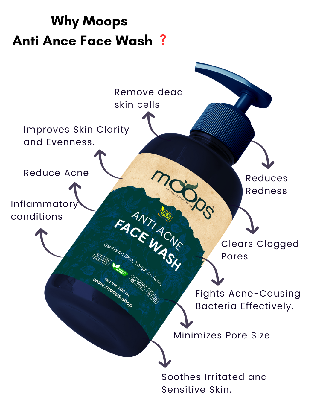 Moops Anti-Acne Face Wash