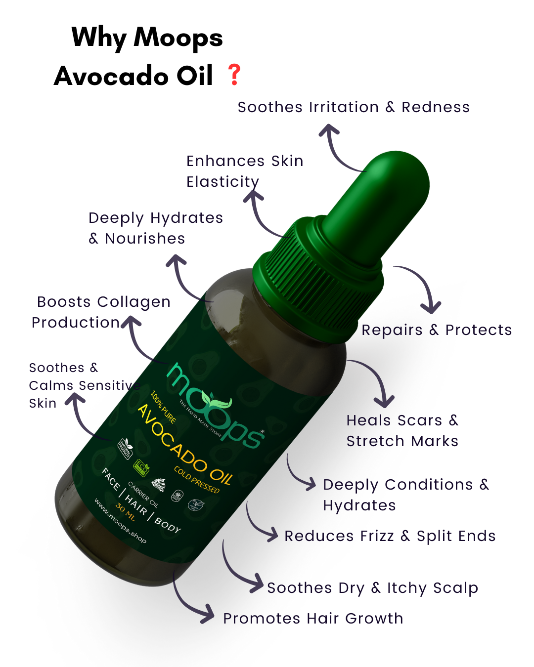 Moops Avocado Oil
