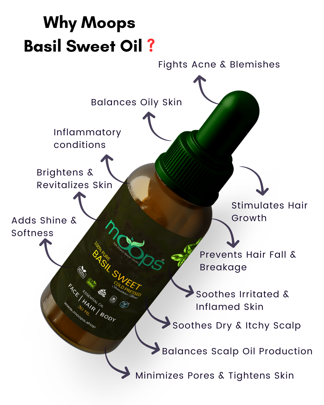 Moops Basil Sweet Oil