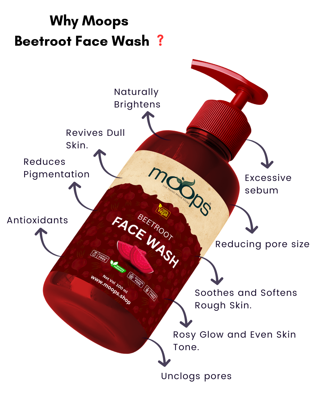 Moops Beetroot Face Wash