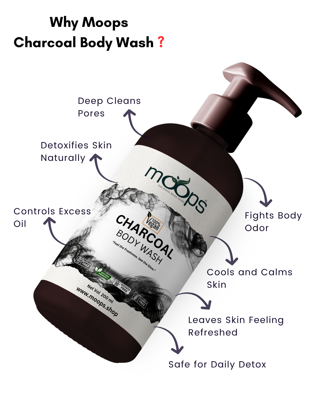 Moops Charcoal Body Wash