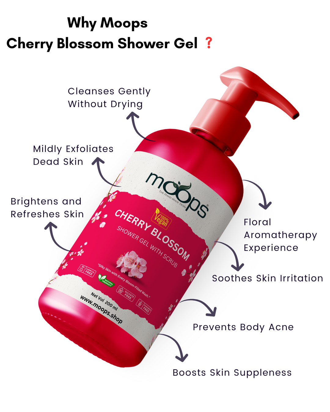 Moops Cherry Blossom Shower Gel with Scrubber