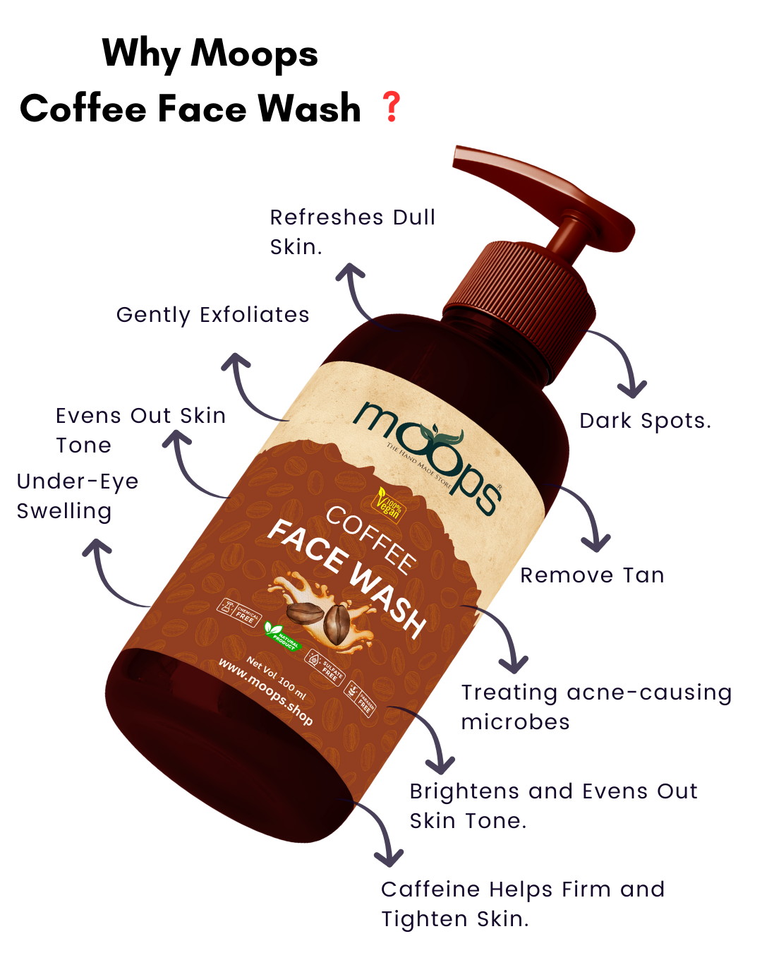 Moops Coffee Face Wash