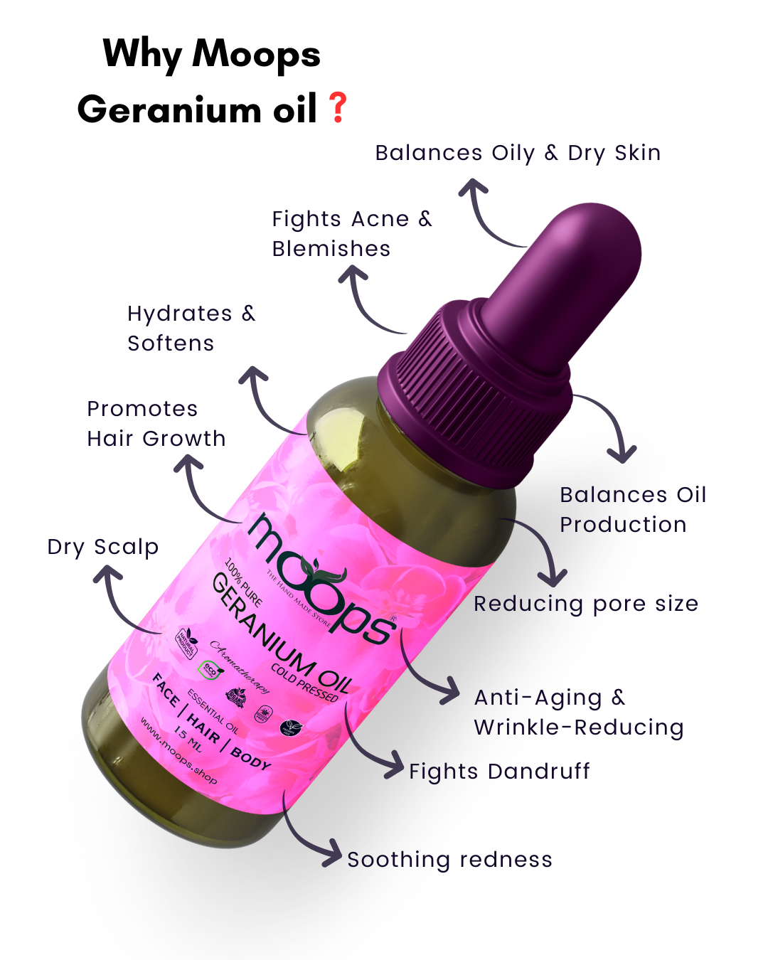 Moops Geranium Essential Oil