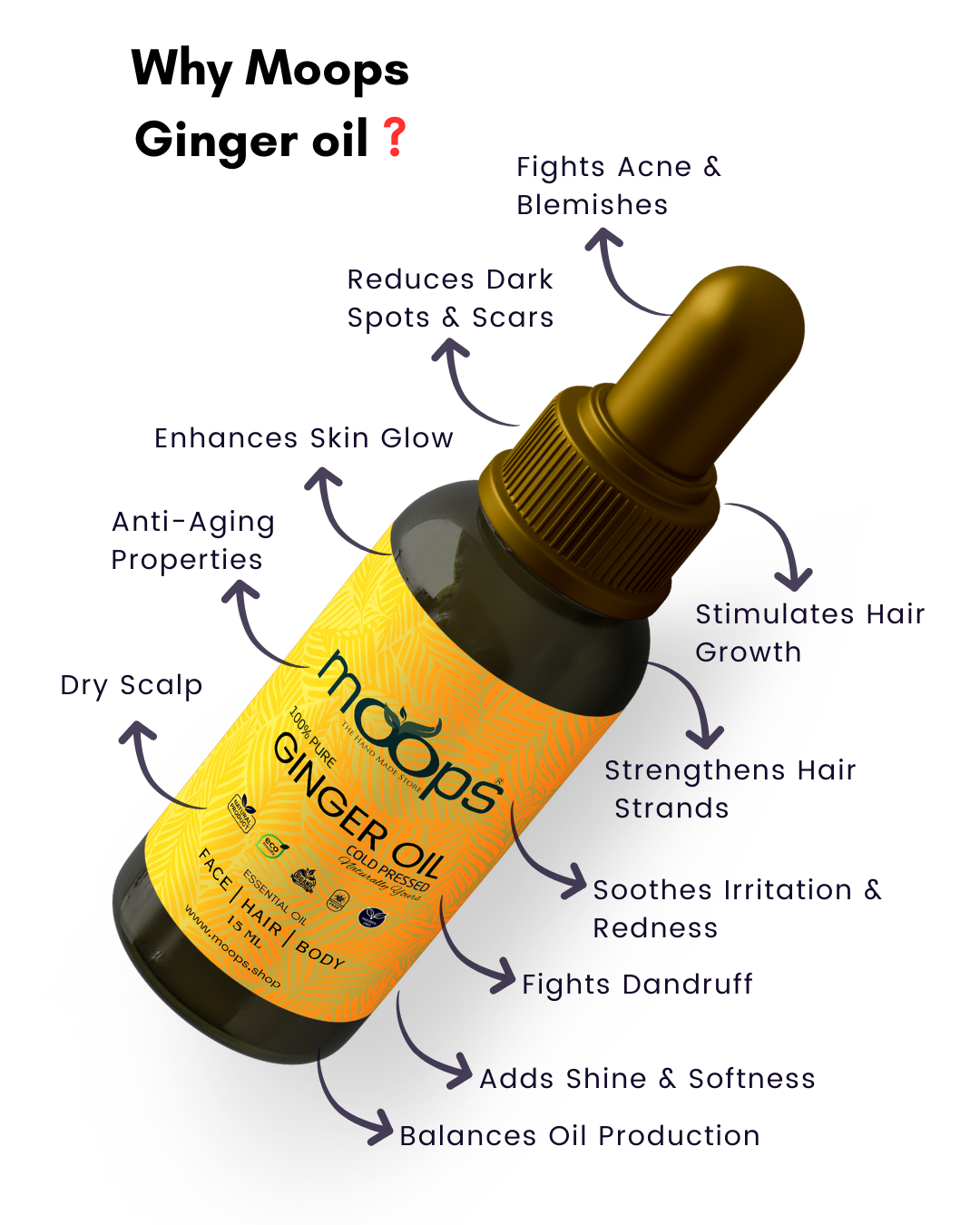 Moops Ginger Oil