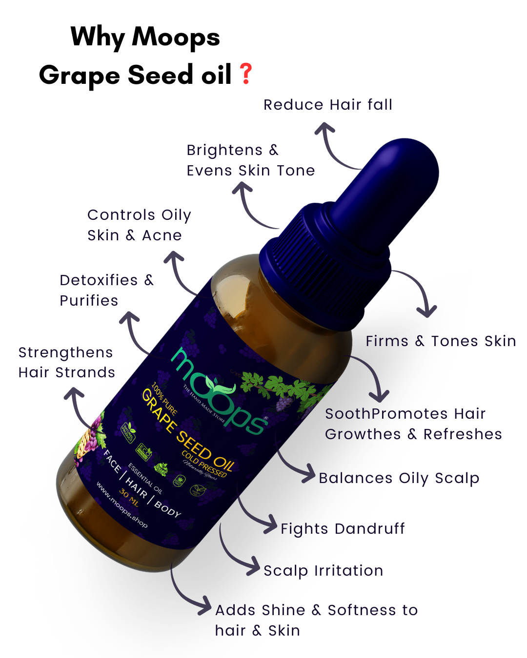 Moops Grape Seed Oil