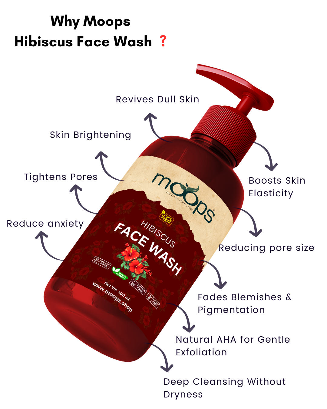 Moops Hibiscus Face Wash