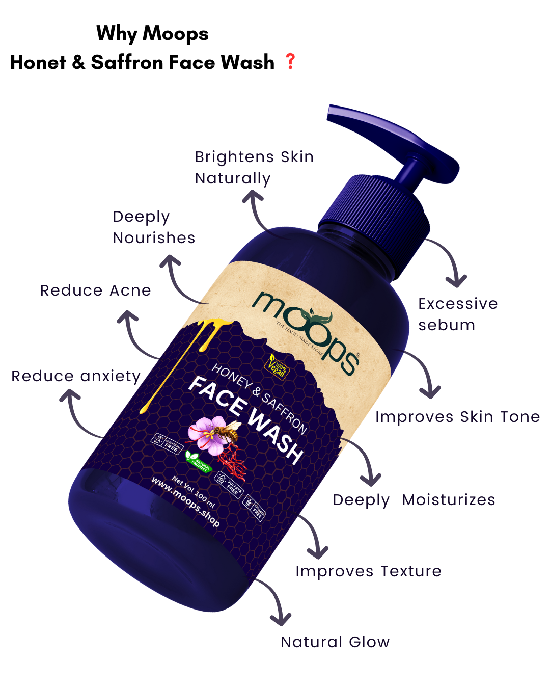 Moops Saffron & Honey Face Wash