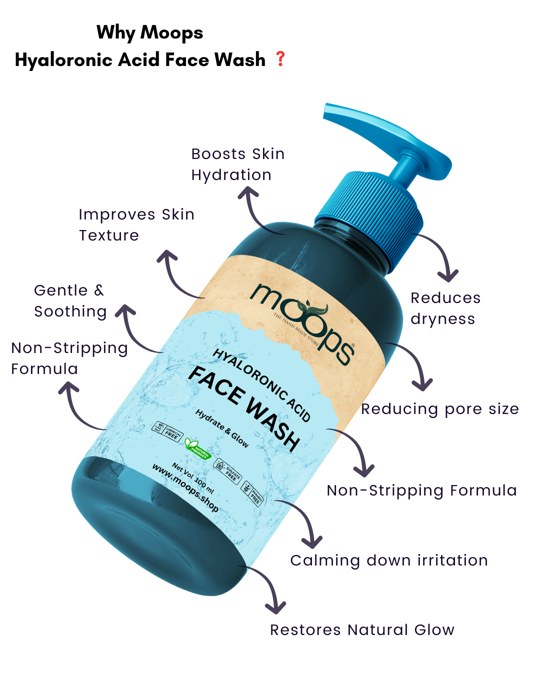 Moops Hyaluronic Acid Face Wash