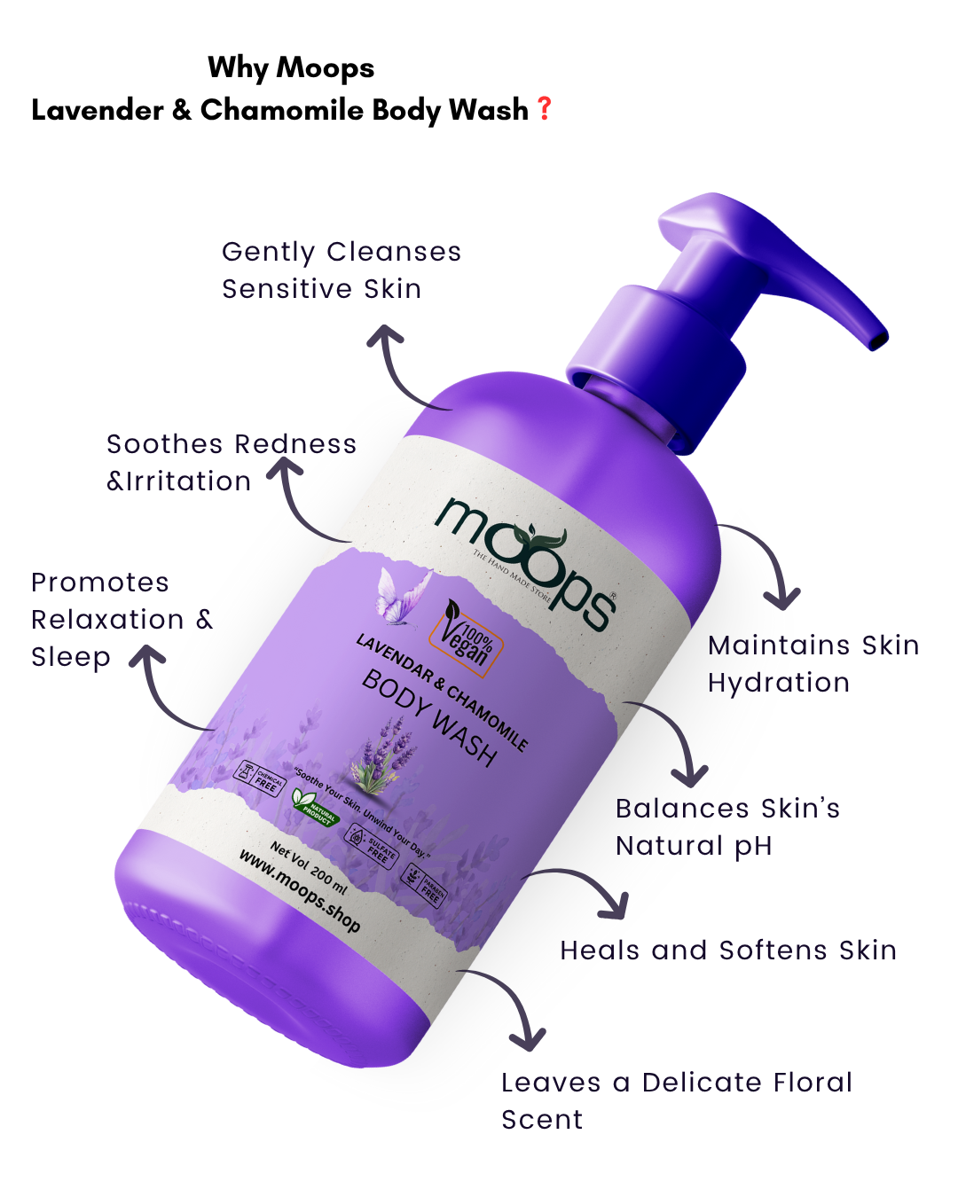 Moops Lavender Body Wash