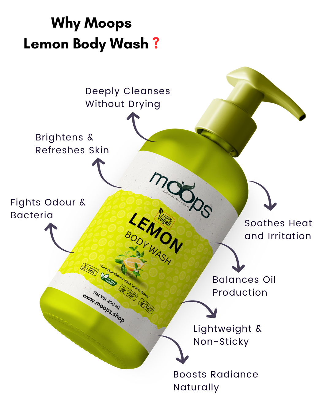 Moops Lemon Premium Body Wash