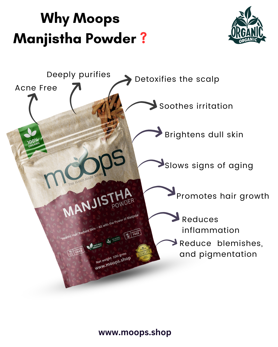 Moops Manjistha Powder