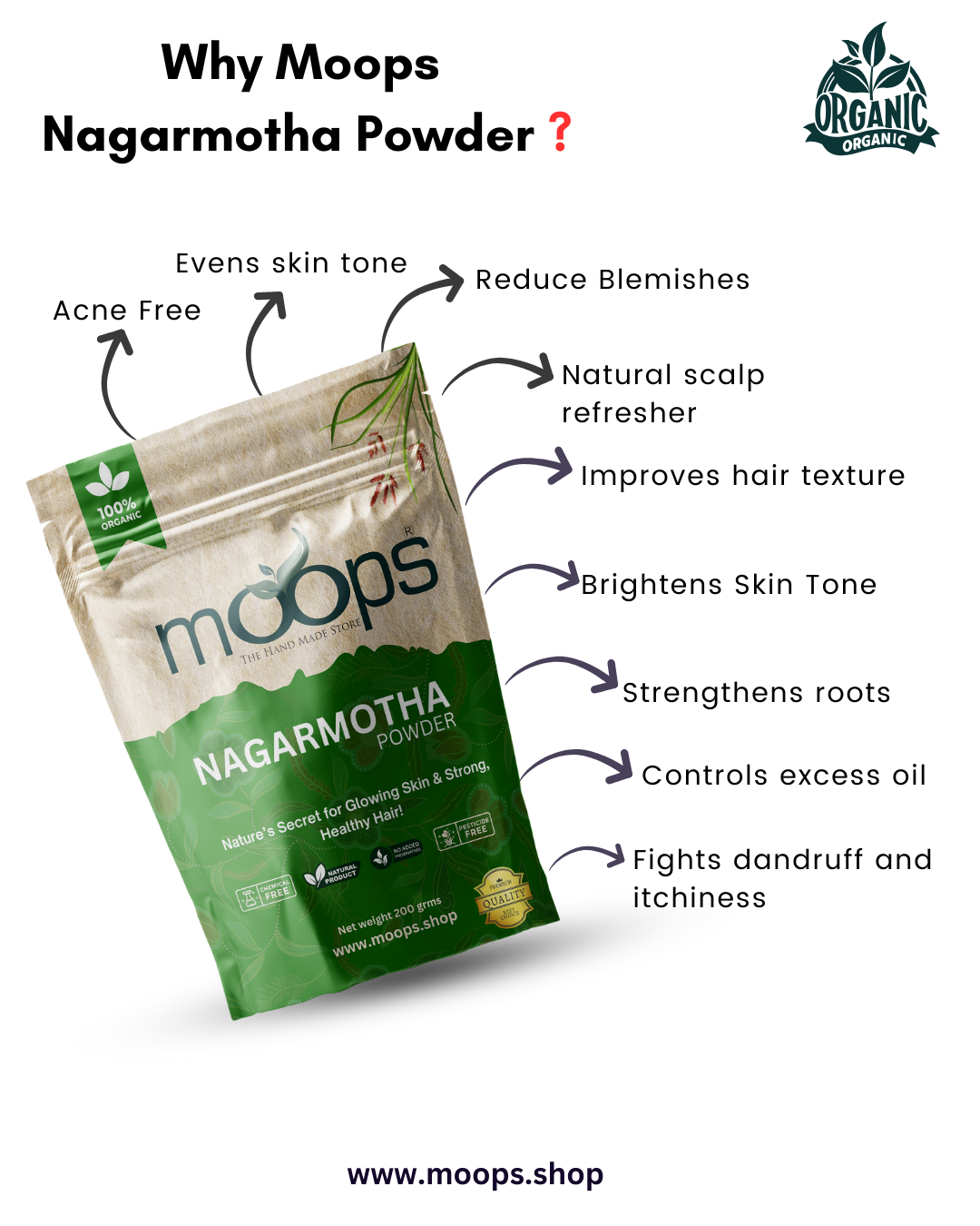 Moops Nagarmotha Powder