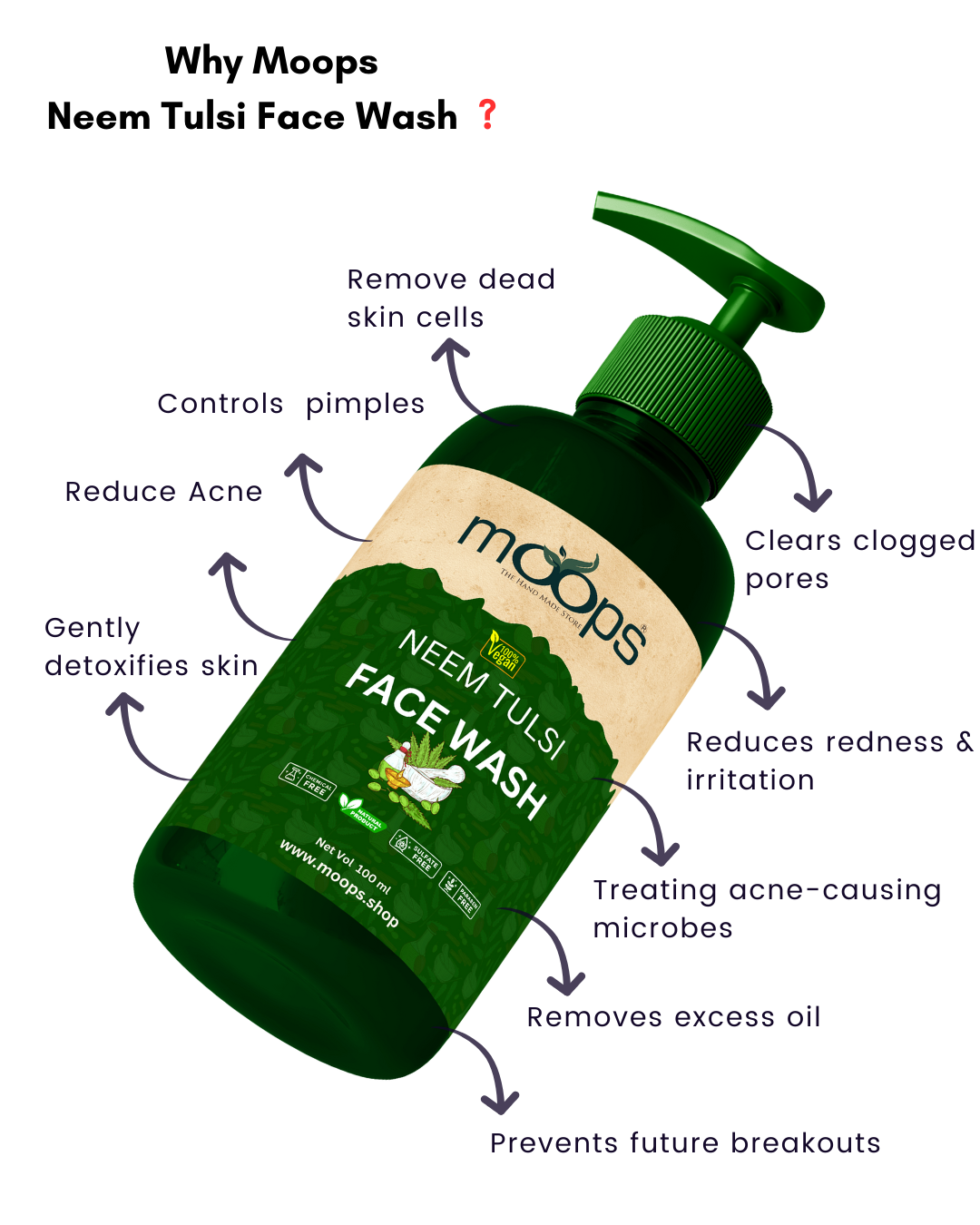 Moops Neem Tulasi Face Wash