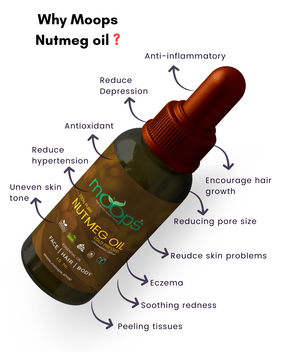 Moops Nutmeg Essential Oil