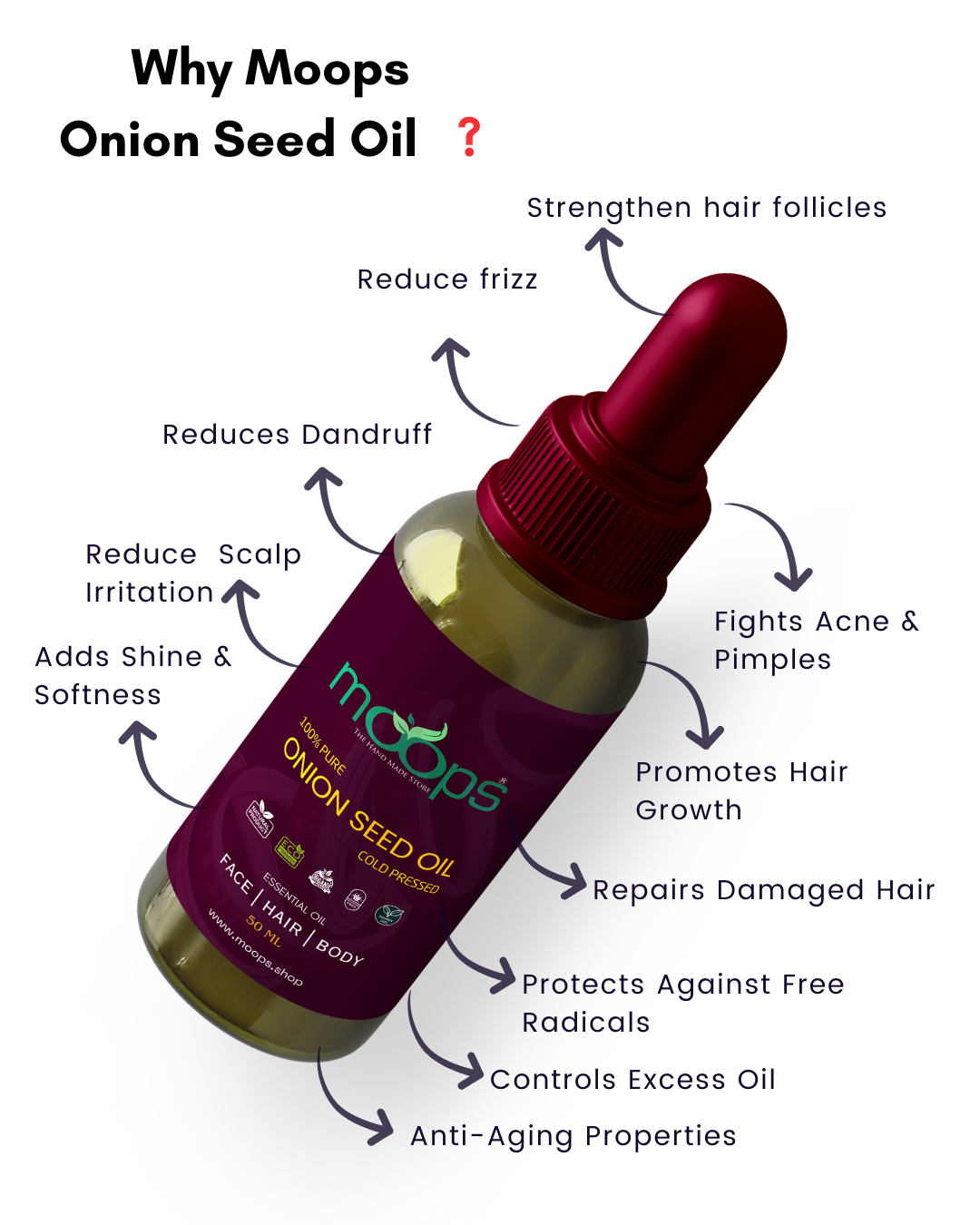Moops Onion Seed Oil 