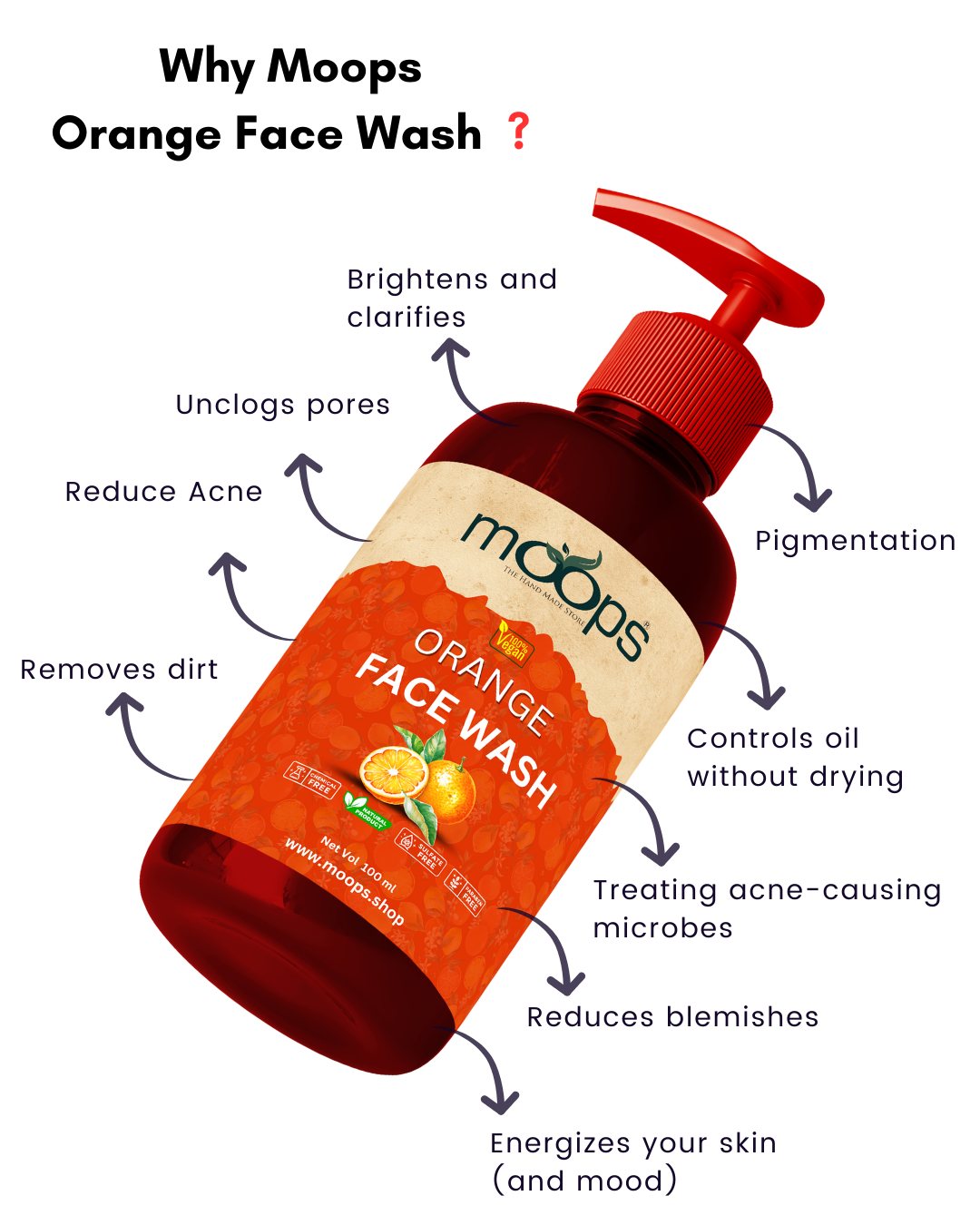 Moops Orange Face Wash