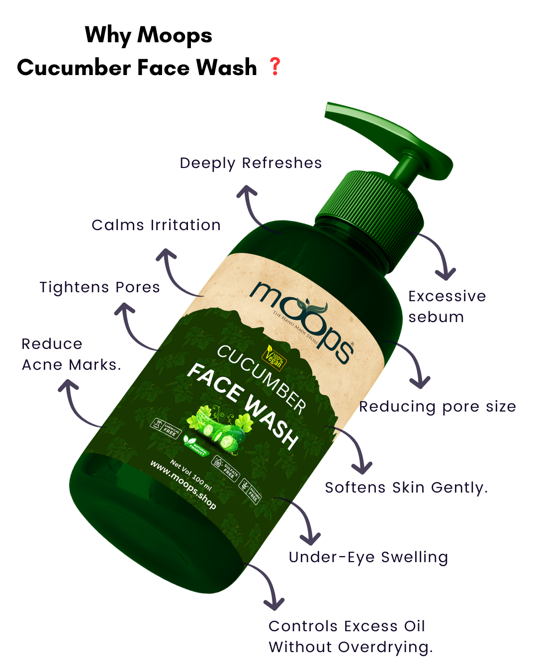 Moops Cucumber Face Wash