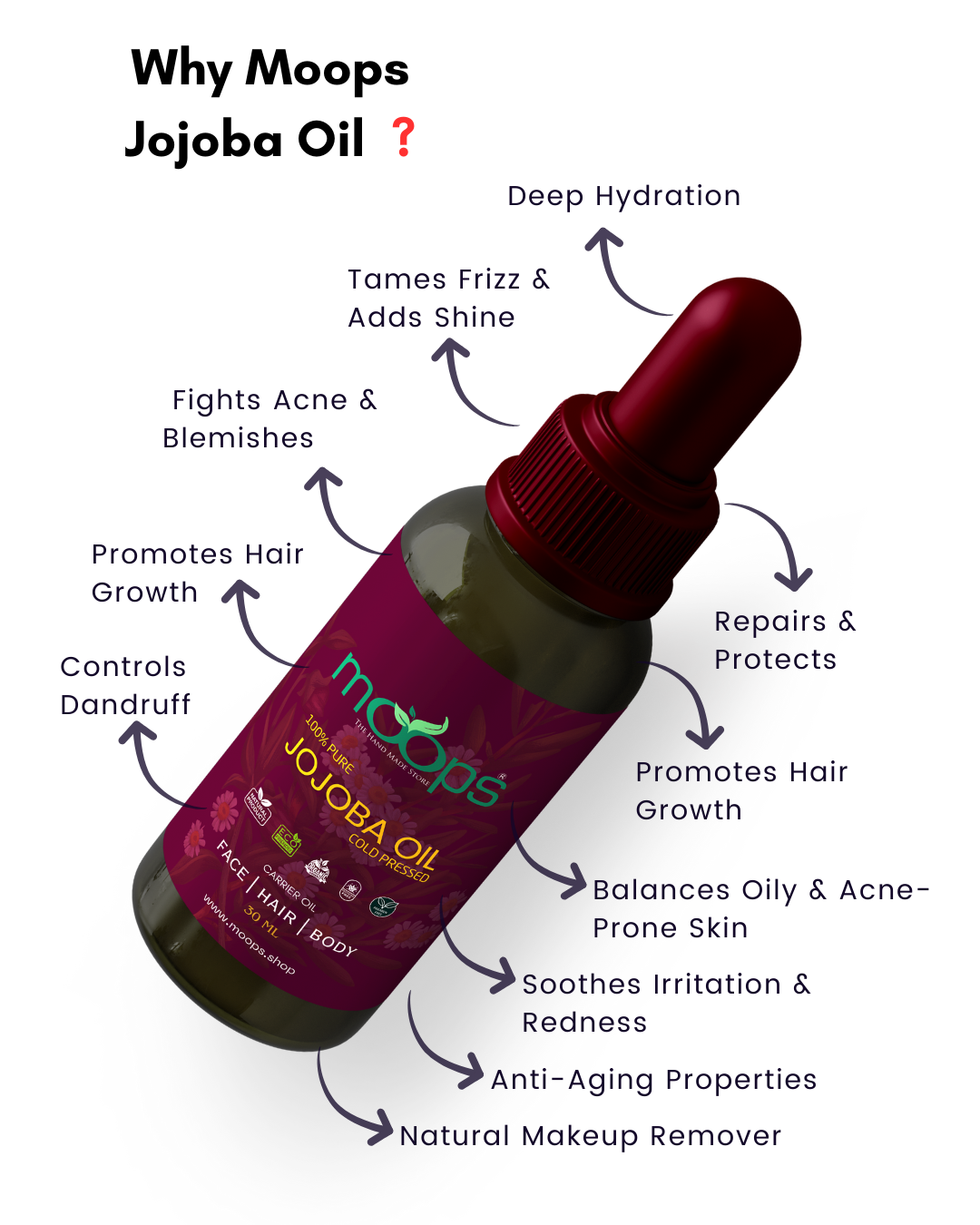 Moops Jojoba Oil